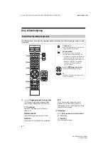 Предварительный просмотр 138 страницы Sony BRAVIA KD-60XF83 Series Reference Manual