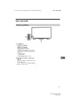 Предварительный просмотр 169 страницы Sony BRAVIA KD-60XF83 Series Reference Manual