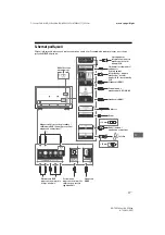 Предварительный просмотр 189 страницы Sony BRAVIA KD-60XF83 Series Reference Manual