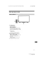 Предварительный просмотр 251 страницы Sony BRAVIA KD-60XF83 Series Reference Manual