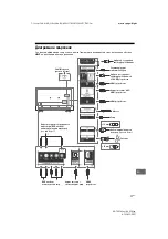 Предварительный просмотр 271 страницы Sony BRAVIA KD-60XF83 Series Reference Manual