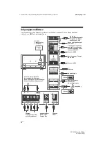 Предварительный просмотр 290 страницы Sony BRAVIA KD-60XF83 Series Reference Manual