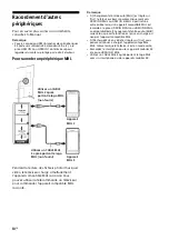 Preview for 28 page of Sony BRAVIA KD-65S9005B Reference Manual