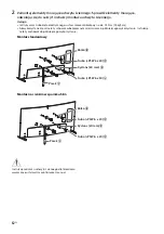 Preview for 210 page of Sony BRAVIA KD-65S9005B Reference Manual