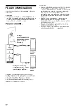 Preview for 226 page of Sony BRAVIA KD-65S9005B Reference Manual