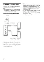 Preview for 280 page of Sony BRAVIA KD-65S9005B Reference Manual