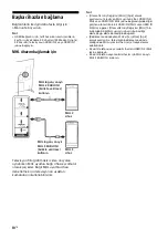 Preview for 336 page of Sony BRAVIA KD-65S9005B Reference Manual