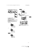 Предварительный просмотр 29 страницы Sony BRAVIA KD-65X9300E Reference Manual