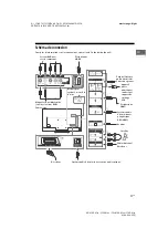 Preview for 27 page of Sony Bravia KD-65XD85 series Reference Manual