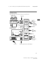 Preview for 79 page of Sony Bravia KD-65XD85 series Reference Manual