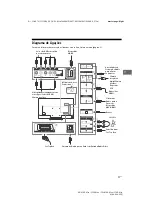 Предварительный просмотр 97 страницы Sony Bravia KD-65XD85 series Reference Manual