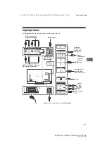 Preview for 131 page of Sony Bravia KD-65XD85 series Reference Manual