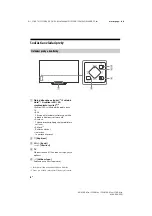 Preview for 210 page of Sony Bravia KD-65XD85 series Reference Manual