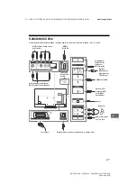 Preview for 245 page of Sony Bravia KD-65XD85 series Reference Manual