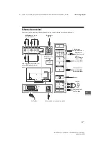 Предварительный просмотр 261 страницы Sony Bravia KD-65XD85 series Reference Manual