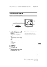 Preview for 275 page of Sony Bravia KD-65XD85 series Reference Manual