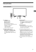 Preview for 7 page of Sony BRAVIA KD-65Z9F Reference Manual