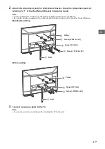 Preview for 17 page of Sony BRAVIA KD-65Z9F Reference Manual