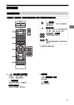 Preview for 29 page of Sony BRAVIA KD-65Z9F Reference Manual