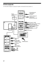 Предварительный просмотр 266 страницы Sony BRAVIA KD-65ZD9 Reference Manual