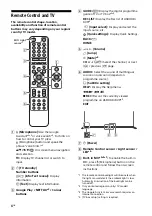 Предварительный просмотр 4 страницы Sony BRAVIA KD-75ZH8 Reference Manual