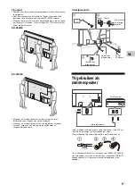 Предварительный просмотр 27 страницы Sony BRAVIA KD-75ZH8 Reference Manual