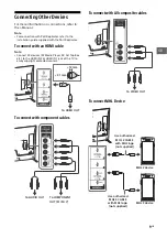 Предварительный просмотр 9 страницы Sony Bravia KD-79X9000B Reference Manual