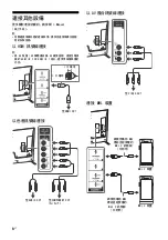 Предварительный просмотр 28 страницы Sony Bravia KD-79X9000B Reference Manual