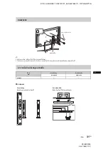 Предварительный просмотр 201 страницы Sony Bravia KD-84X9000 Operating Instructions Manual