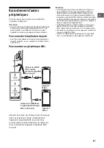 Предварительный просмотр 27 страницы Sony Bravia KD-85X9505B Reference Manual