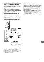 Предварительный просмотр 253 страницы Sony Bravia KD-85X9505B Reference Manual