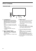 Preview for 26 page of Sony Bravia KD-85ZG9 Reference Manual