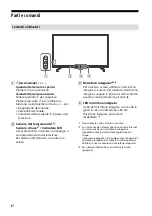 Предварительный просмотр 126 страницы Sony Bravia KD-85ZG9 Reference Manual