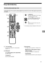 Предварительный просмотр 167 страницы Sony Bravia KD-85ZG9 Reference Manual