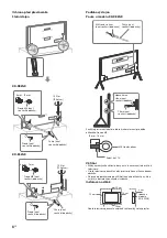 Предварительный просмотр 244 страницы Sony Bravia KD-85ZG9 Reference Manual