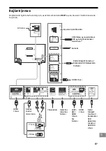 Предварительный просмотр 377 страницы Sony Bravia KD-85ZG9 Reference Manual