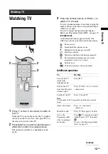 Preview for 13 page of Sony Bravia KDF-50E2010 Operating Instructions Manual