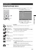 Preview for 19 page of Sony Bravia KDF-50E2010 Operating Instructions Manual