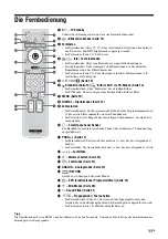 Preview for 51 page of Sony Bravia KDF-50E2010 Operating Instructions Manual