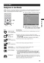 Preview for 59 page of Sony Bravia KDF-50E2010 Operating Instructions Manual