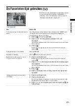 Preview for 97 page of Sony Bravia KDF-50E2010 Operating Instructions Manual