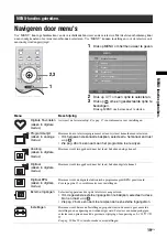 Preview for 99 page of Sony Bravia KDF-50E2010 Operating Instructions Manual