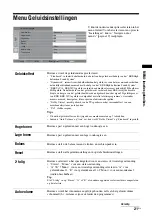 Preview for 101 page of Sony Bravia KDF-50E2010 Operating Instructions Manual