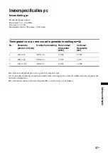 Preview for 117 page of Sony Bravia KDF-50E2010 Operating Instructions Manual