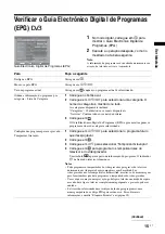 Preview for 135 page of Sony Bravia KDF-50E2010 Operating Instructions Manual