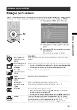 Preview for 139 page of Sony Bravia KDF-50E2010 Operating Instructions Manual