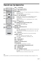 Preview for 171 page of Sony Bravia KDF-50E2010 Operating Instructions Manual