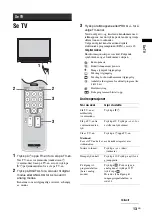 Preview for 173 page of Sony Bravia KDF-50E2010 Operating Instructions Manual