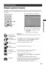 Preview for 179 page of Sony Bravia KDF-50E2010 Operating Instructions Manual