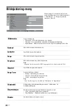 Preview for 180 page of Sony Bravia KDF-50E2010 Operating Instructions Manual